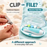 ❤️ Trusted by 50,000+ Moms — 6-in-1 Electric Baby Nail Trimmer Kit thumbnail 6