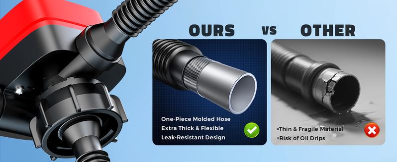 Cordless Fuel Transfer Pump Compatible with DeWalt 20V & Milwaukee 18V Batteries, Battery NOT Included, 3.2 GPM Portable Electric Gas Can Pump with 51'' Hose & 3 Adapters for Diesel Gasoline Oil Water