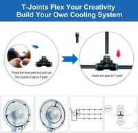 🔥2026 HOT SALE 49% OFF💗 360° Curved Garden Automatic Irrigation System thumbnail 9