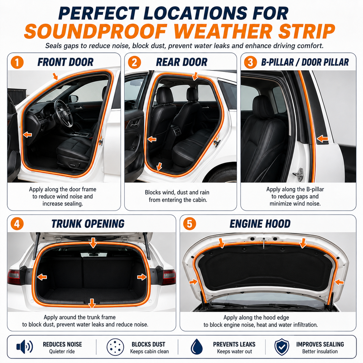 🏆Flash Sale⚡ 50K+ SOLD!🔥Car Edge Rubber Waterproof Seal Double-Layer 5-Hole Universal Self thumbnail 3