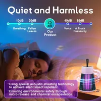 Bedbugs Mosquitoes Electromagnetic Insect Repellent Heater thumbnail 5