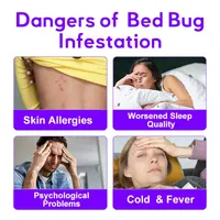 Bedbugs Mosquitoes Electromagnetic Insect Repellent Heater thumbnail 2