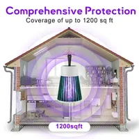 Bedbugs Mosquitoes Electromagnetic Insect Repellent Heater thumbnail 4