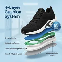 Orthor Pro — 12-Hour Shift Shoes for All-Day Foot, Knee & Back Pain Relief thumbnail 4