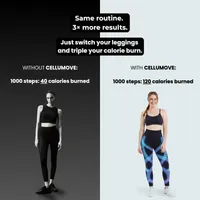 Cellumove 3D Leggings – Redefine your silhouette effortlessly thumbnail 6