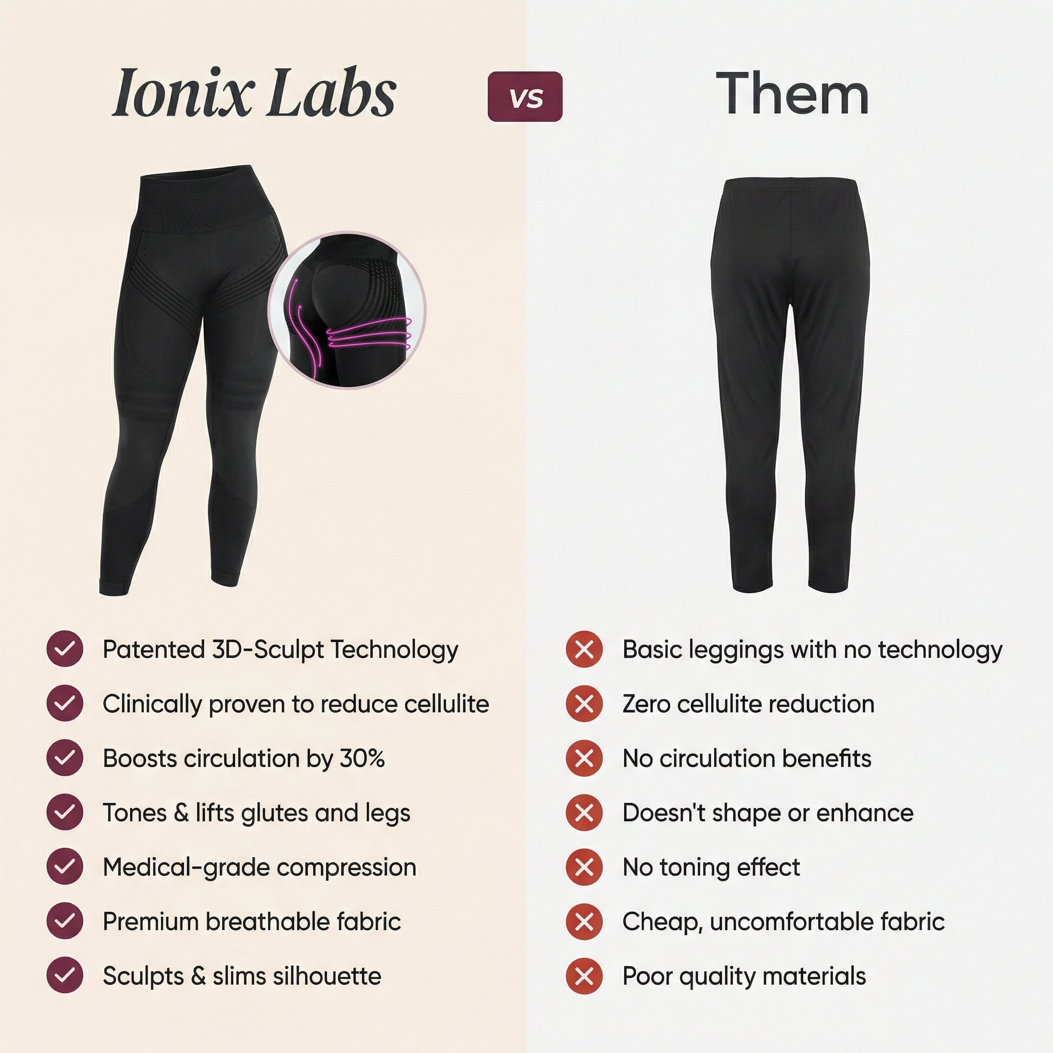 Ionix Labs 3D Leggings vs Regular Compression Stockings