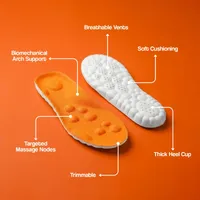 🔥🔥Hot Deal Summer SALE OFF UP TO 50%🔥🔥4D Sports Insoles Ultra-soft High-elasticity Pads thumbnail 5