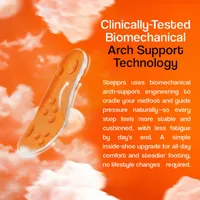 🔥🔥Hot Deal Summer SALE OFF UP TO 50%🔥🔥4D Sports Insoles Ultra-soft High-elasticity Pads thumbnail 2