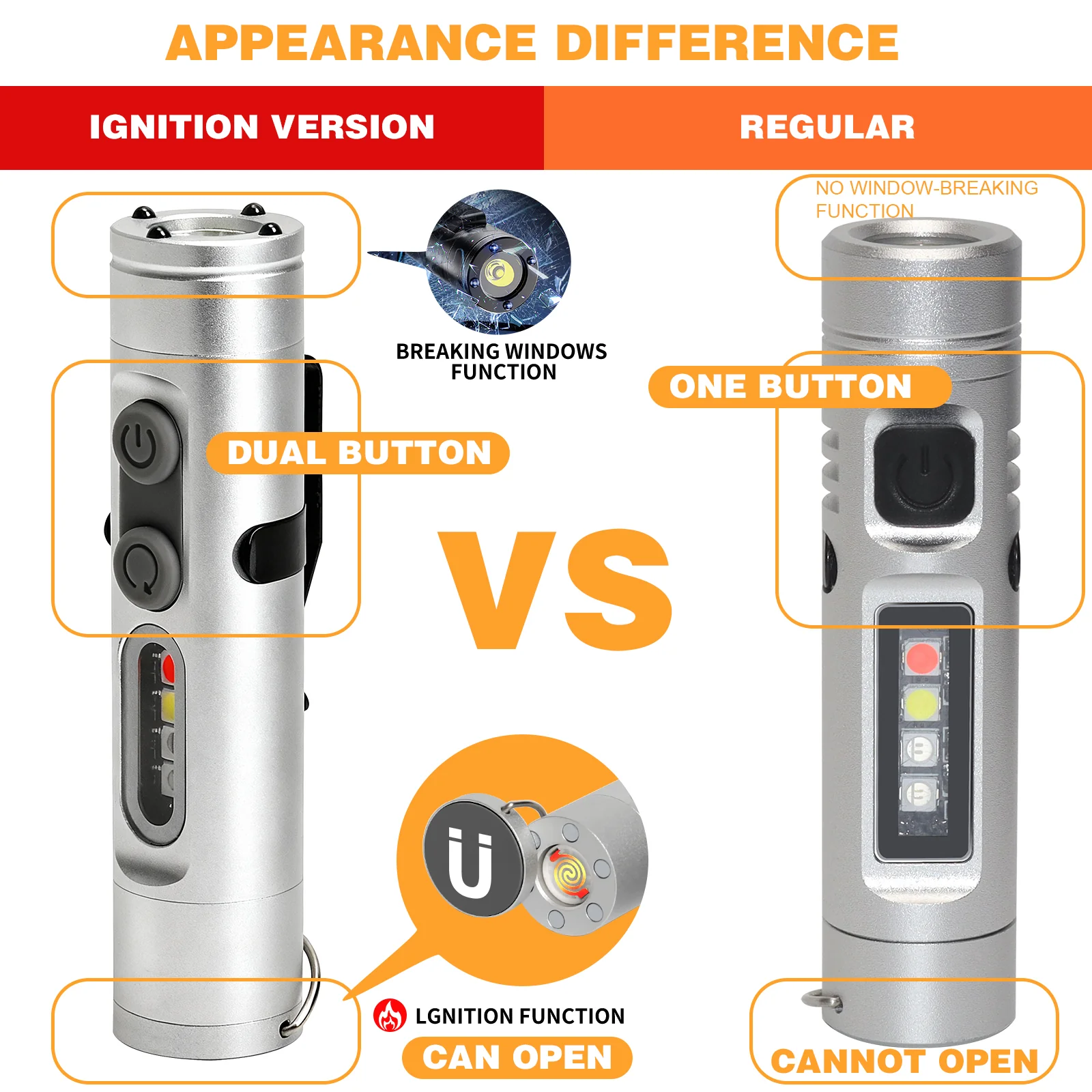 ⚡ 50% OFF – Compact Multifunctional Aluminum Flashlight thumbnail 11