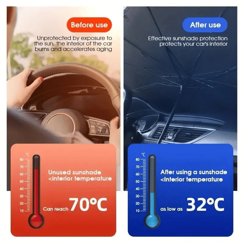 🔥50% Summer Sale 🔥2026 Foldable Anti-UV Windshield Sunshade thumbnail 2