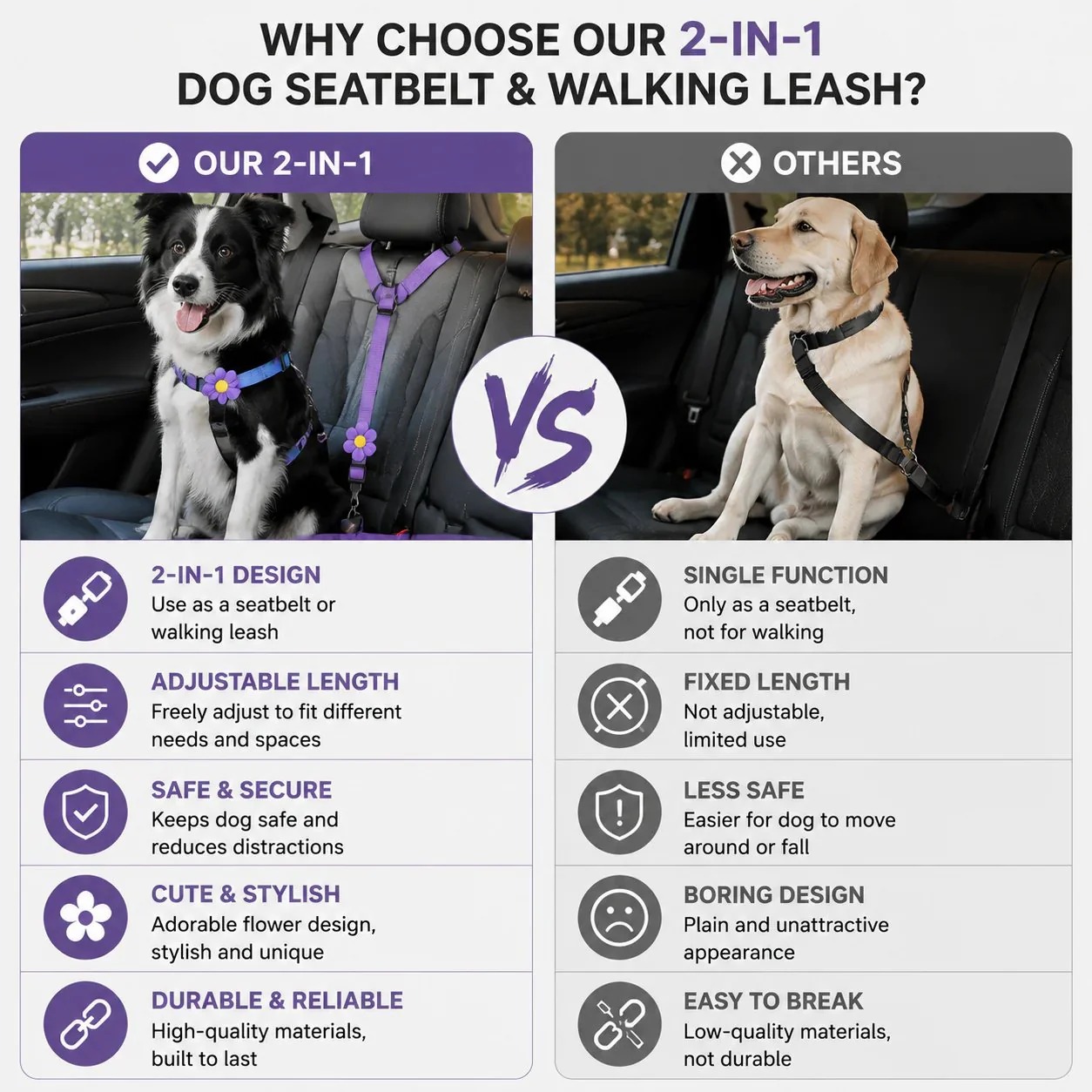 💥LAST DAY 50% OFF✨2-in-1 Dog Car Seat Belt & Walking Leash thumbnail 6