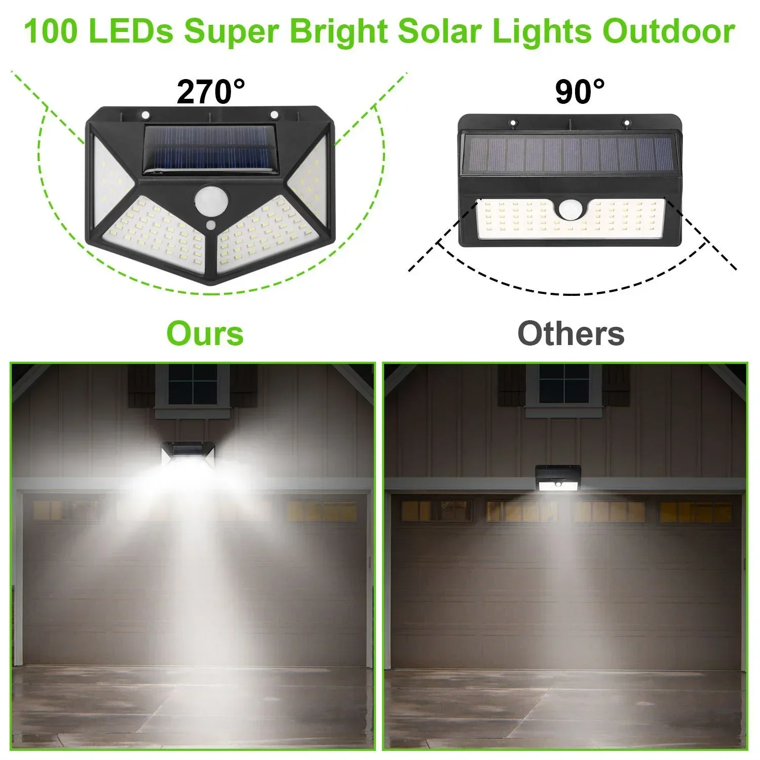 💎 Premium Solar Outdoor Spotlight — Waterproof Motion Sensor LED Light for a Brighter, Safer Garden thumbnail 6
