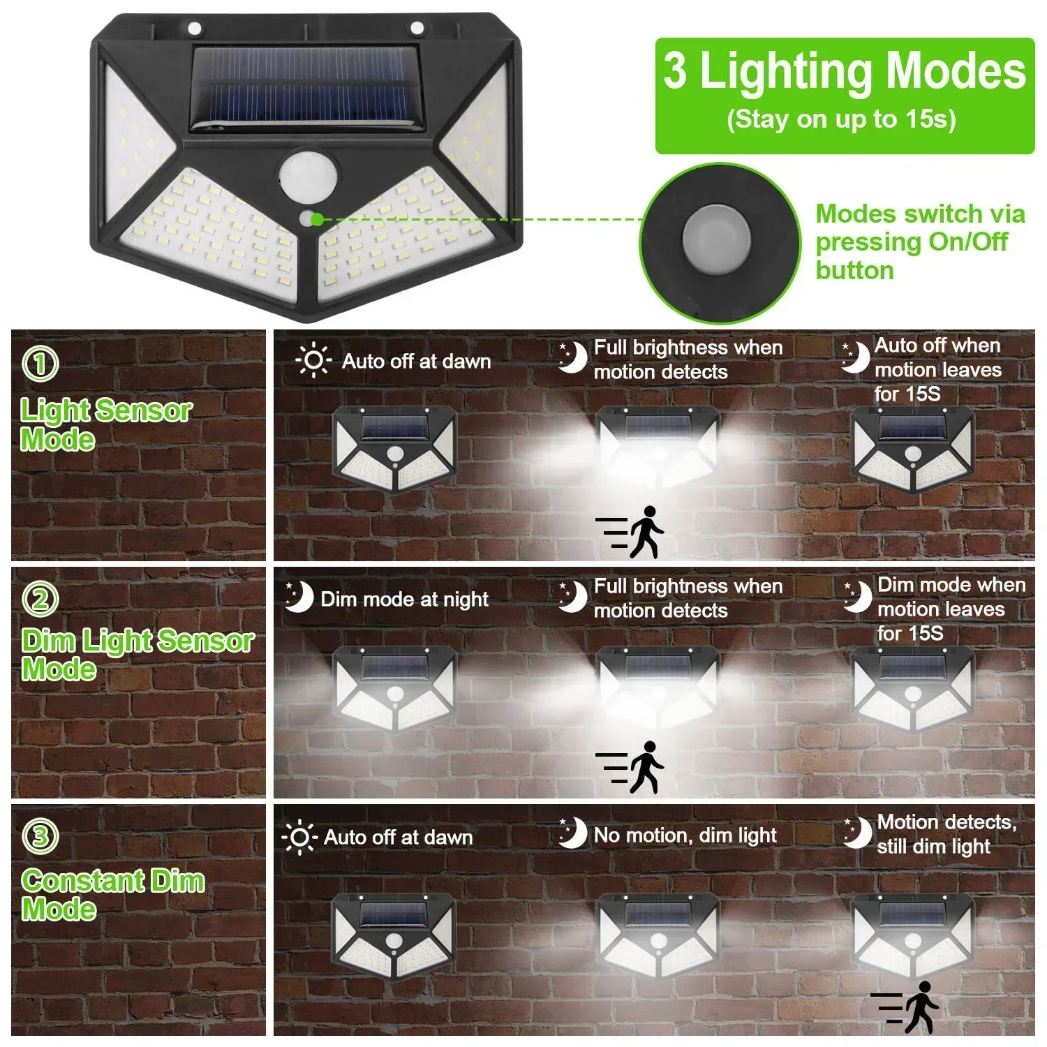 💎 Premium Solar Outdoor Spotlight — Waterproof Motion Sensor LED Light for a Brighter, Safer Garden thumbnail 8