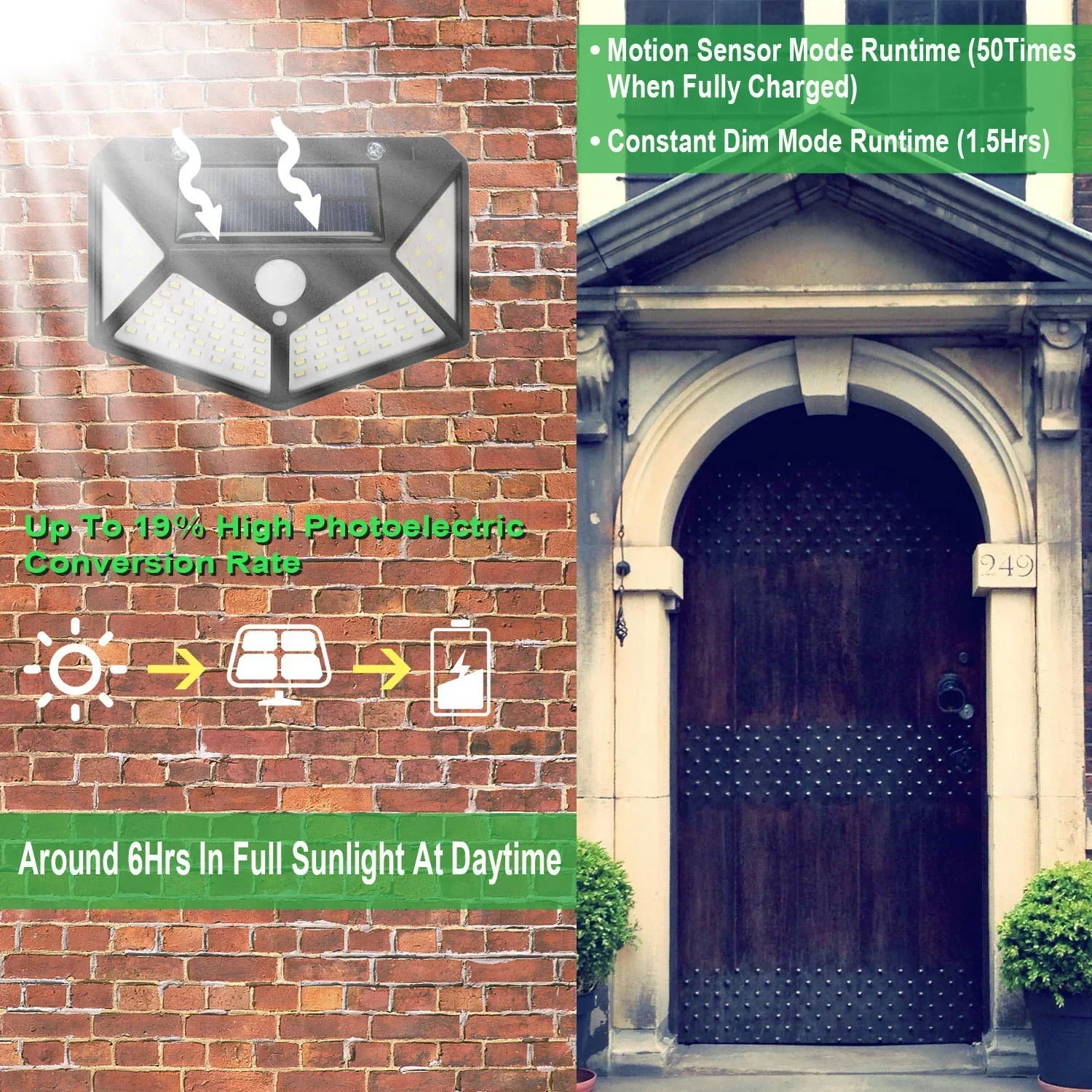 💎 Premium Solar Outdoor Spotlight — Waterproof Motion Sensor LED Light for a Brighter, Safer Garden thumbnail 9