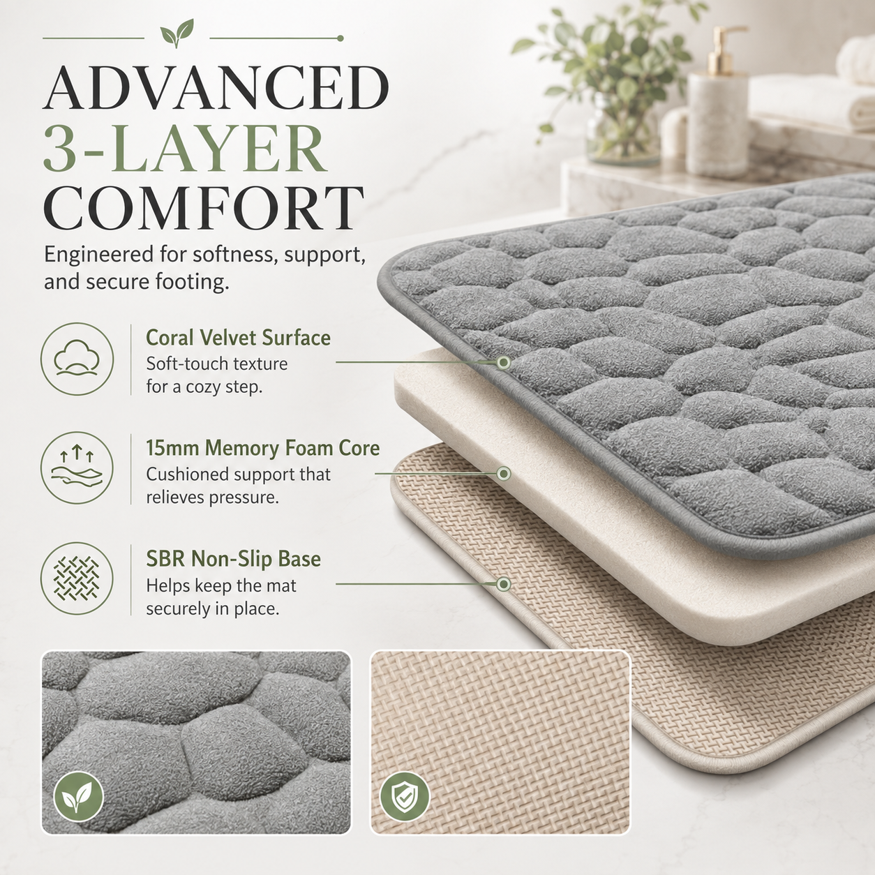 💎 55,000+ Sold — Pebble Embossed Absorbent Doormat for Entryway, Bathroom & Kitchen Comfort thumbnail 3