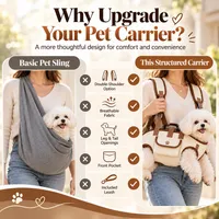 🔥 53% OFF TODAY — Hands-Free Pet Carrier for Small Dogs | Breathable, Secure & Comfortable thumbnail 7